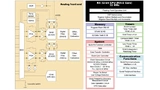 Blockschaltung des Mikrocontrollers RX23E-A von Renesas
