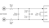 Maxim Integrated