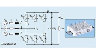 Ein aktives Front-End kann mit einem 1200-V-CoolSiC-MOSFET-Leistungsmodul einfach implementiert werden