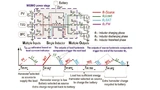 UC Berkeley, Energy Harvesting