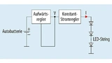 Blockschaltung einer zweistufigen LED-Treiberschaltung