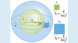 Eine isotrope Strahlung breitet sich in alle Richtungen des Raumes gleichmäßig aus. Dadurch nimmt die Strahlungsleistung pro Flächeneinheit mit dem Quadrat der Entfernung (r) ab