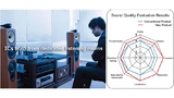 Rohm-Hörraum für Audio-ICs