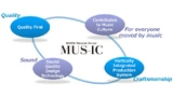 MUS-IC