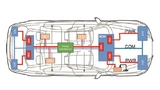 STMicroelectronics, Automotive, Energy Distribution
