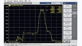 Software-Oberfläche für die Keysight Streamline USB VNA. Zu sehen ist die Messanwendung mit der Option der Time-Domain-Analyse