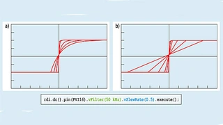 a.) Regelverhalten einer digitalen Regelung mit einstellbarer Signalbandbreite. b.) Regelverhalten einer digitalen Regelung mit einstellbarer Slewrate für Strom und Spannung