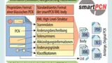 smartPCN
