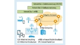 Beispiel für unterschiedlicher Network Slices bei 5G