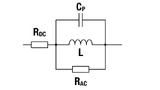 Würth Elektronik eiSos, EMV, Ferrite