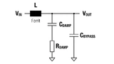 Würth Elektronik eiSos, EMV, Ferrite