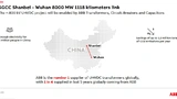 Shanbei-Wuhan-Verbindung