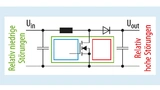  Schaltplan eines Boost-Reglers, eine der üblichen Topologien für LED Treiber