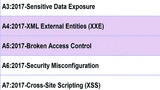 OWASP