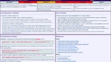 OWASP