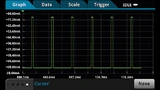 Messung von Stromimpulsen mit einem Digital-Multimeter mit  Digitizing Mode.