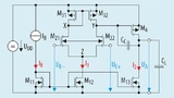 Schaltplan des mit der EDP-Methode automatisch dimensionierbaren Miller-Operationsverstärkers.