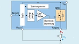 Blockschaltung des mit der EDP-Methode automatisch dimensionierten Smart-Power-ICs (High-Side-Schalter) von Infineon.