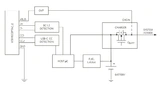 Maxim Integrated, USB Type-C