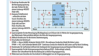 Prinzipielle Beschaltung des Abwärtswandler-ICs LM5160 im nichtlückenden Betrieb