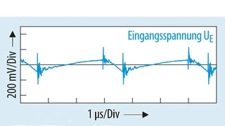 Oben zu sehen, die auf der Eingangsspannung (UE = +24 V) der Abwärtswandlerschaltung aus Bild 3 gemessenen Störungen im Betriebszustand 5