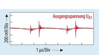  Im gleichen Betriebszustand lassen sich am Ausgang UA1 (+5,31 V an RL = 25 Ω, entsprechend IL = 200 mA) Störspannungen mit einer maximalen Amplitude von über 200 mV messen