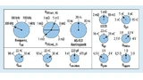 Diese Parameter wirken sich auf die Verluste und den Wirkungsgrad eines Buck-Controllers aus