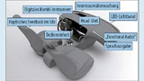 Elemente der multimodalen Informationsausgabe im Cockpit