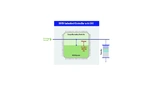 Renesas