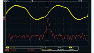 Taktsignal mit Frequenzspreizung: Die Darstellung ist für den Zeitbereich optimiert, die Frequenzdarstellung wird dabei zu ungenau