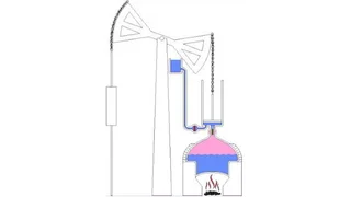 Newcomen Dampfmaschine