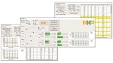 NXP Semiconductors, NXP Lab Box RFEL