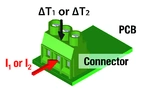 Würth Elektronik eiSos, Steckverbinder