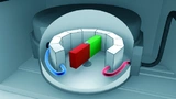 Fraunhofer IPM