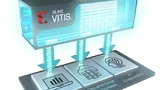 Die einheitliche Software-Plattform Vitis bringt heterogenes Computing, Cloud- und Edge sowie KI-Funktionen zusammen.  