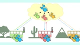 Federated Learning
