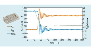 Abbildung des Easy-3B-Moduls und Abschaltvorgang des F3L6MR12W3M1_ENG bei VDC = 750 V, ID = 200 A, Tvj = 150 °C