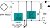 PD der Klasse 5, isoliert mit hoher Leistung unter Verwendung der Bausteine MAX5969B und MAX17599, DC-DC-Durchflusswandler mit Active Clamp für hohen Wirkungsgrad und geringe EMV.