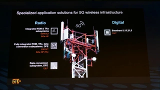 Globalfoundries Tech Conference 2019: Leistungsdaten der 22FDX-Plattform für 5G.