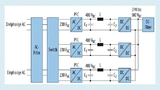 11-kW-Ladesystem bestehend aus 3,7-kW-Einheiten.