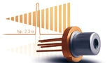 Laser Components
