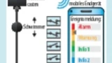 Bild 6. Mit vier Bereichsschaltern werden sieben Grundwasserpegelstände überwacht. Die Alarm- auslösung bei Hochwasser erfolgt per SMS und E-Mail.