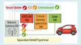 Bild 1. Einsatz der Separationstechnik als Beitrag zur Optimierung der Sicherheit