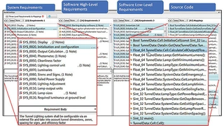 Automatisierte Anforderungs-Rückverfolgbarkeit mit der TBmanager-Komponente der LDRA Tool Suite
