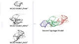  Da die gesamte Fahrzeug-Topologie in einem einzigen MCAD-Gesamtmodell häufig nicht verfügbar ist, können auch Teil-Topologien zusammengeführt werden