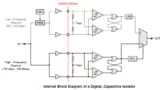 Circuitry of a capacitive coupler