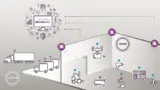 Das Echtzeit-Ortungssystem Intranav lässt sich sowohl innen als auch außen  für das Tracking von Gütern, Transportmitteln oder Fahrzeugen einsetzen.