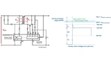 Power Integrations