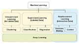 MathWorks