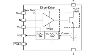 Infineon Technologies/DigiKey
